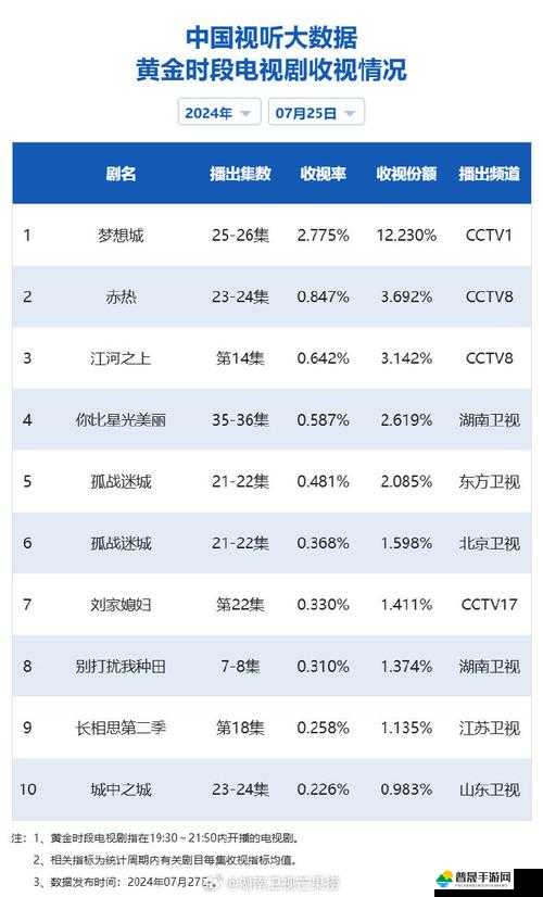 国产 4K 高清电视十大排名：权威榜单揭晓