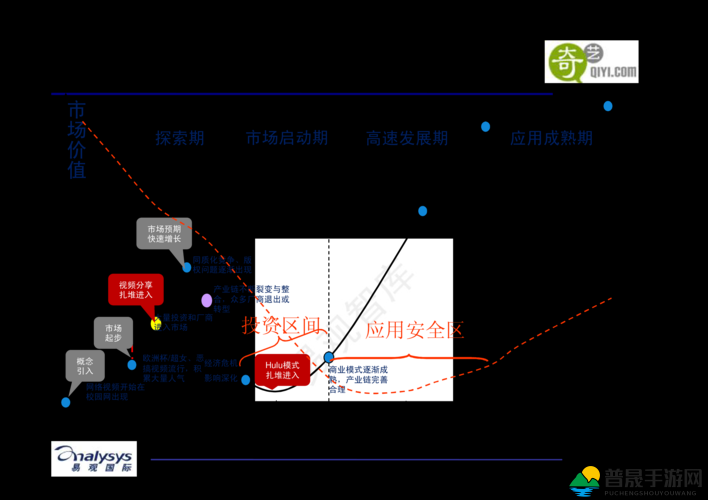 37 大但人文 comp 相关内容详细解读与深入分析