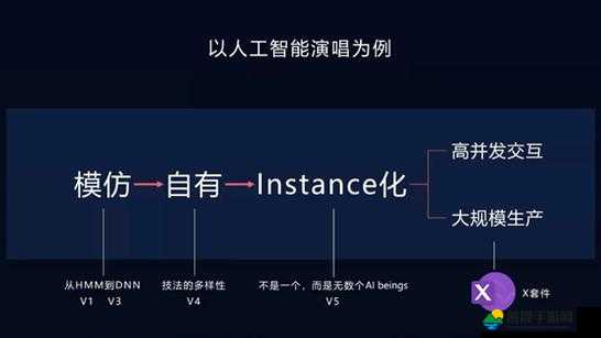 公司的员工味道中字强多人出新剧情了：深度剖析背后的故事与影响