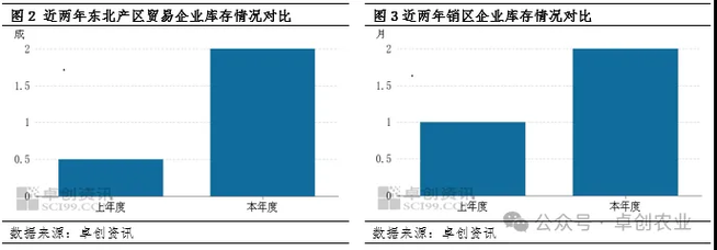 成熟 50WX 老狼大豆行情：大豆市场的成熟与发展