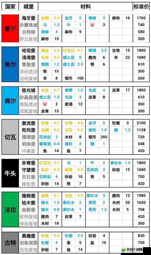 2025蛇年新春背景下，诸神皇冠屠德——荣耀与荆棘交织的王者征途